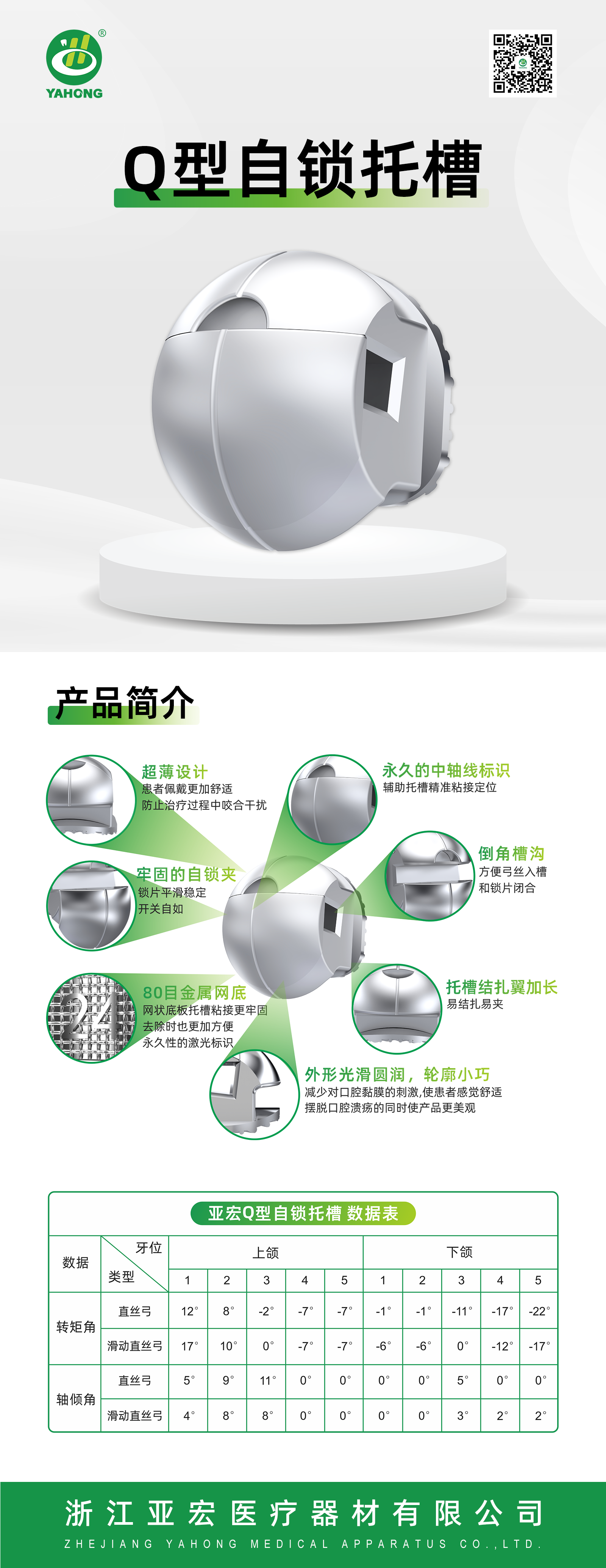 Q型自锁详情页(1).png