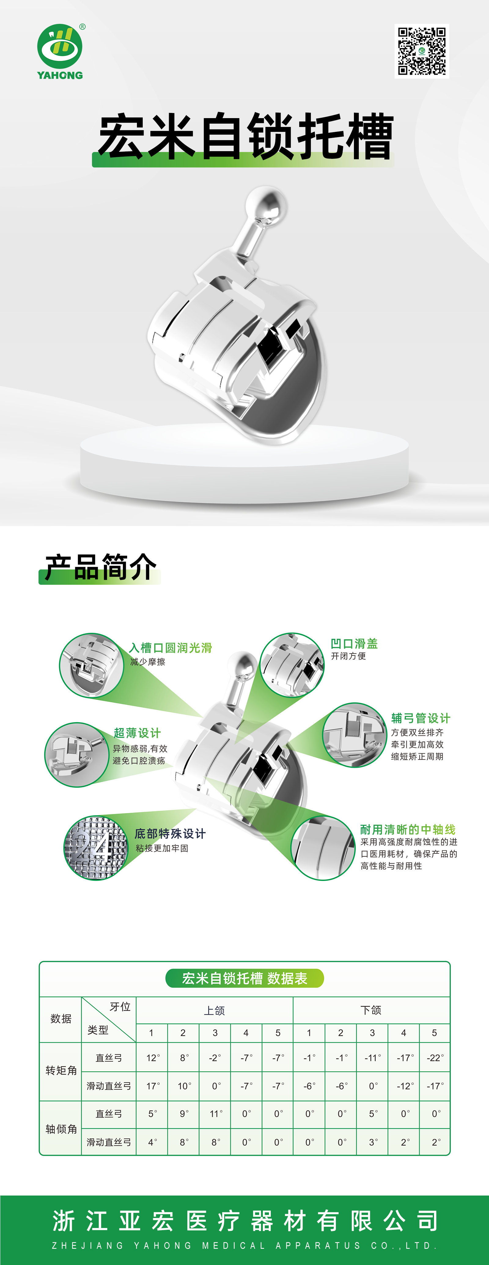 宏米自锁详情页.png